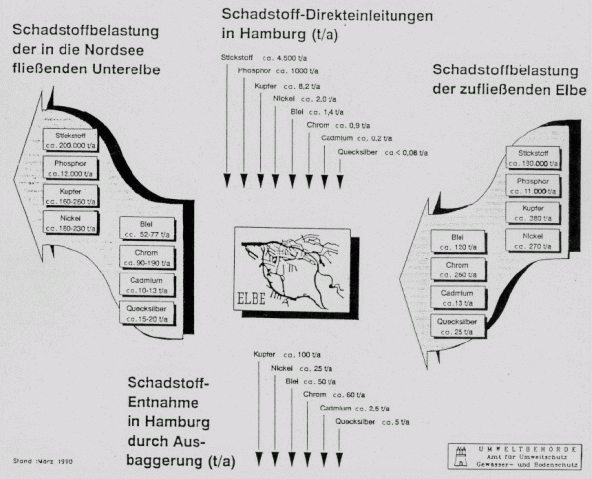 Behörden-Propaganda