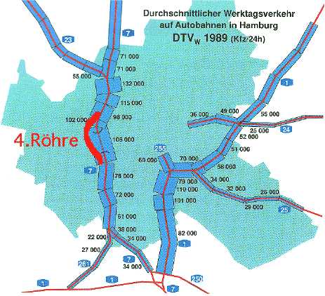 Durchschnittliche Tgliche Verkehrsmengen