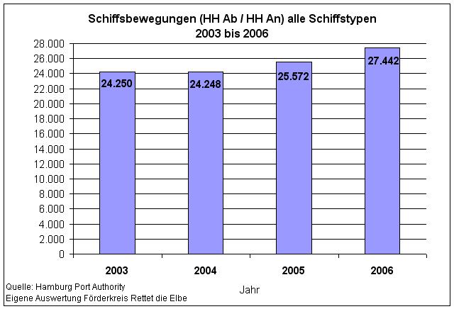 2006graf1.jpg