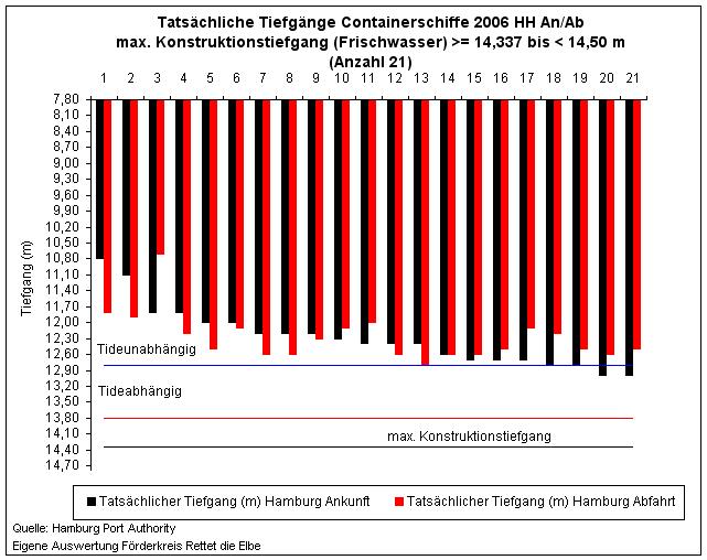 2006graf17.jpg