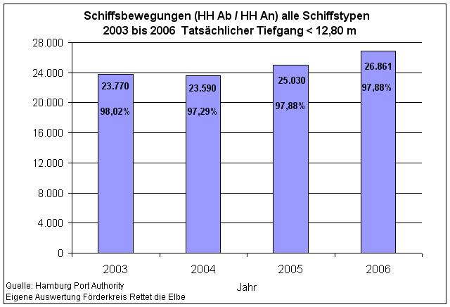 2006graf2.jpg