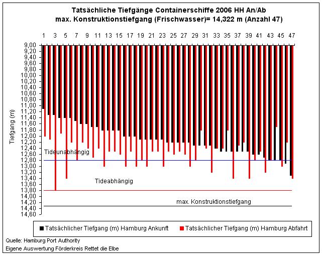 2006graf20.jpg