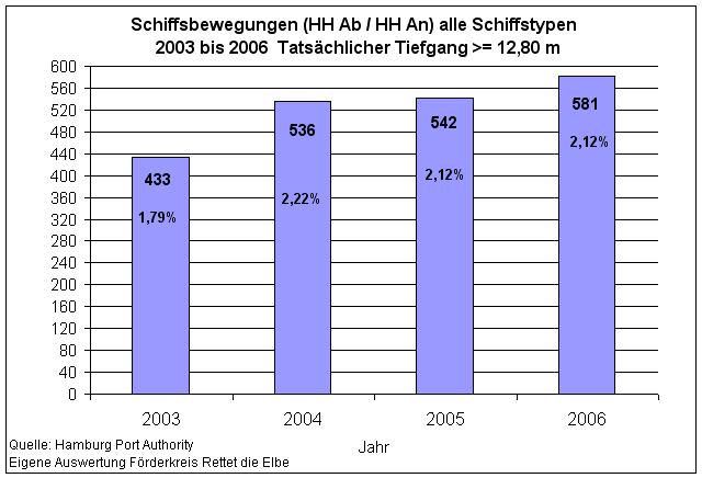 2006graf3.jpg