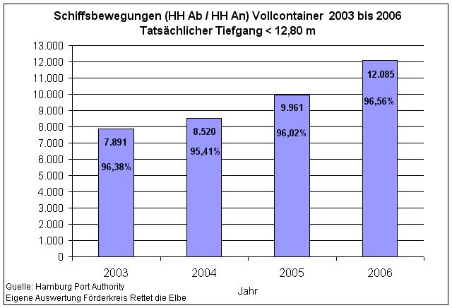 2006graf5.jpg