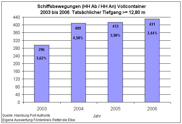 2006graf6.jpg