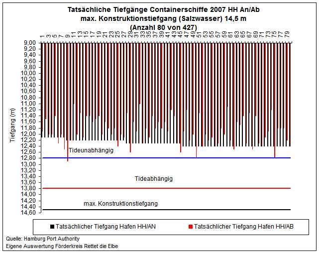 2007_tfg_spp_diagramm11