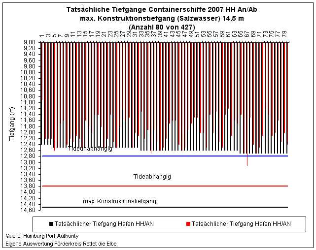 2007_tfg_spp_diagramm12