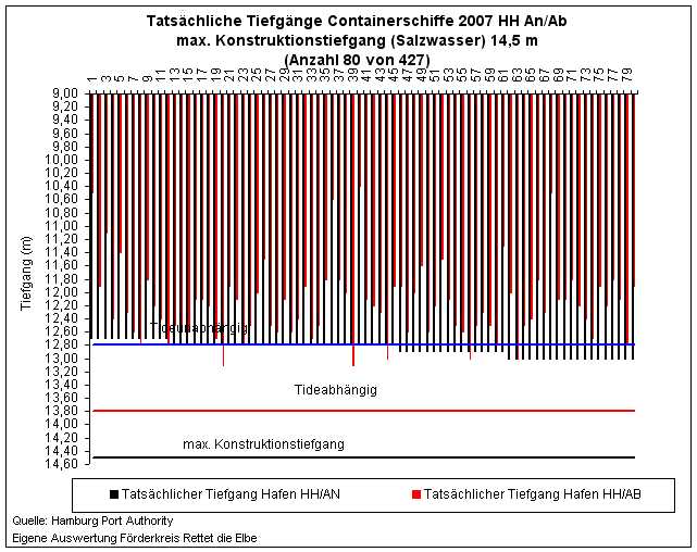 2007_tfg_spp_diagramm13