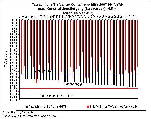 2007_tfg_spp_diagramm14