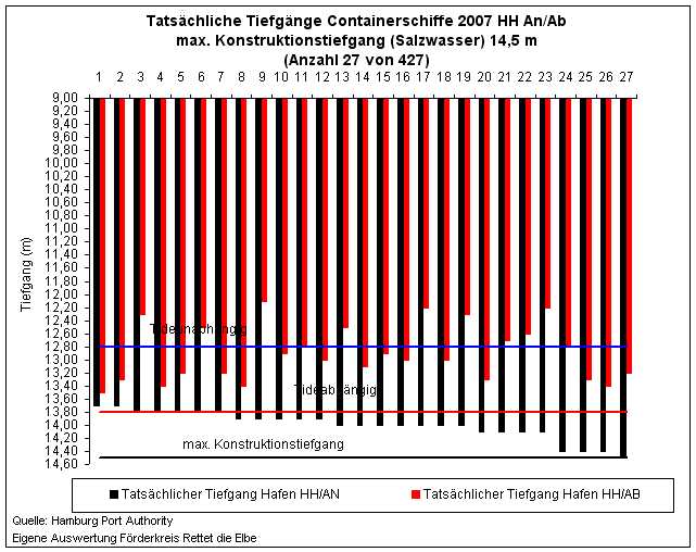 2007_tfg_spp_diagramm15