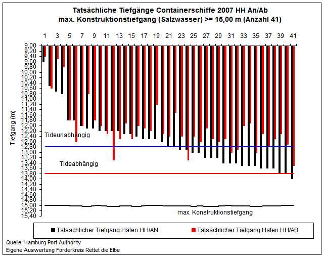 2007_tfg_spp_diagramm7