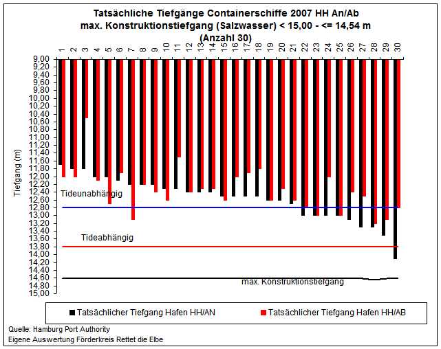 2007_tfg_spp_diagramm8