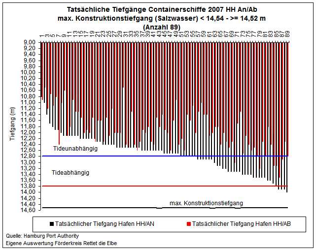 2007_tfg_spp_diagramm9